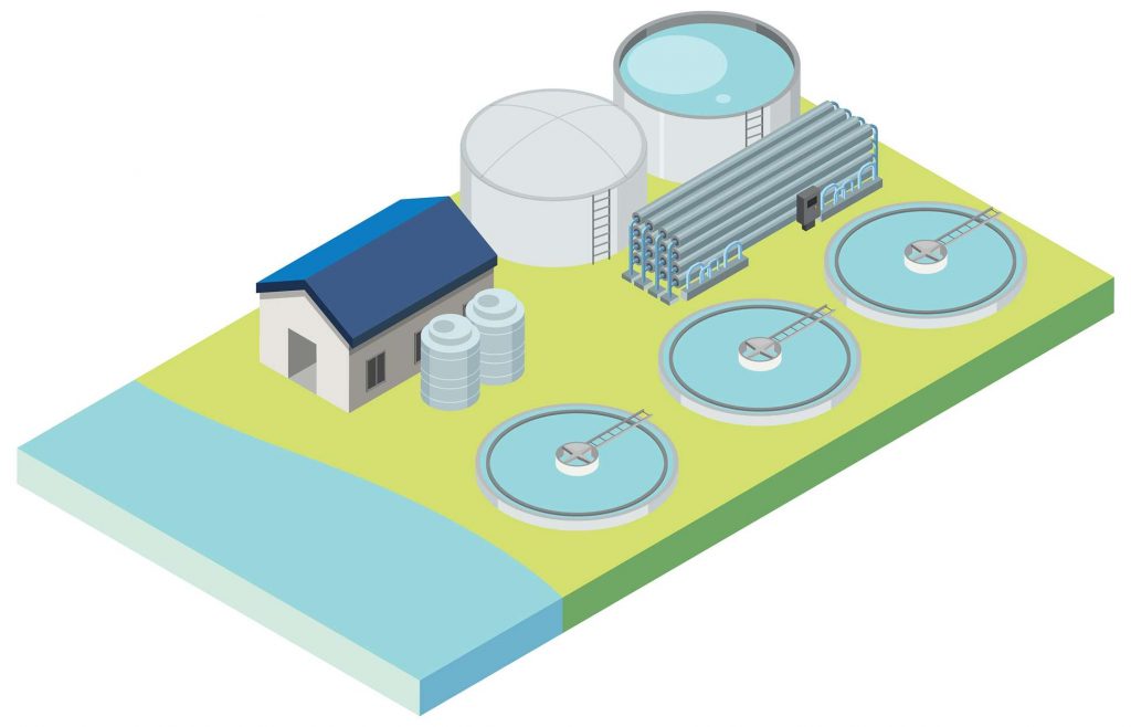 sewage treatment plant